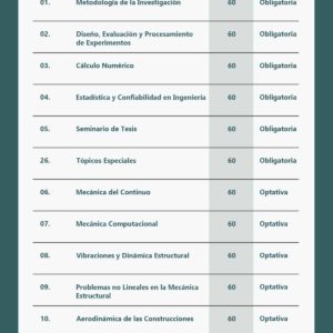 Plan de Estudios - Maestría en Ciencias de la Ingeneiría