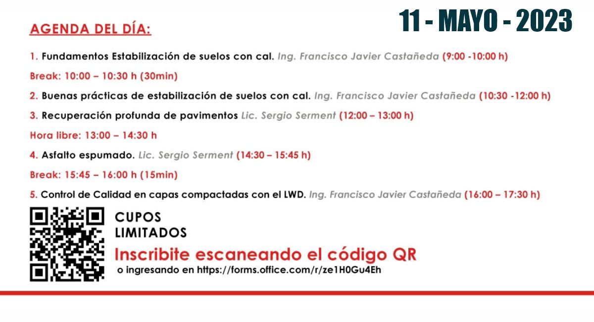 Agenda del día Agenda del día
